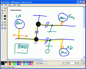 Brainstorm example 2