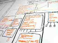 whiteboard example